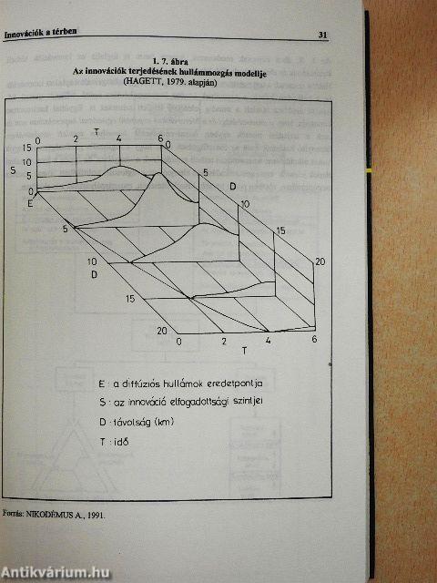 Szétszakadás vagy felzárkózás