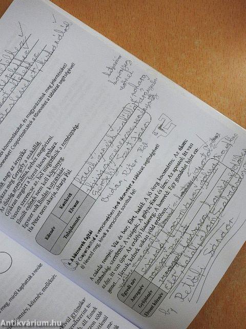 Magyar nyelv és kommunikáció - Munkafüzet 6.