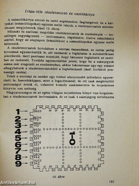 A fejszámolás titkai