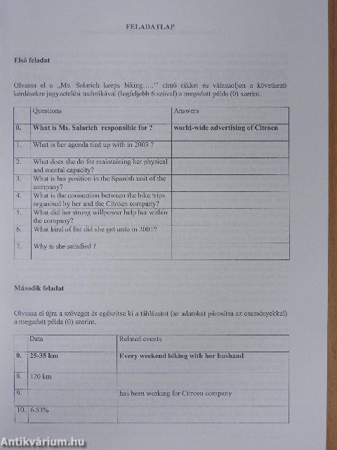 Írásbeli feladatok a Zöld Út Szakmai Nyelvvizsgán - Angol középfok