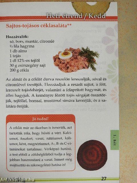 6 hét 6 kg - A fogyókúra