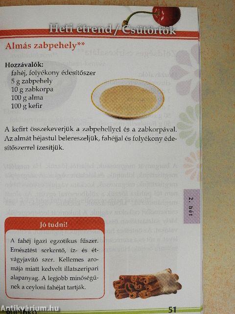 6 hét 6 kg - A fogyókúra