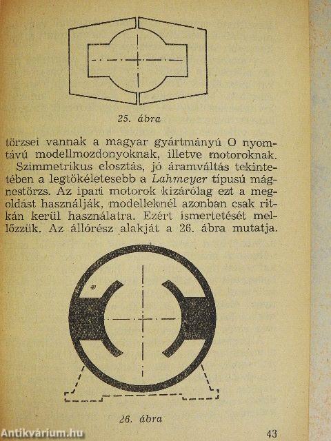 Villamos modellmotorok építése