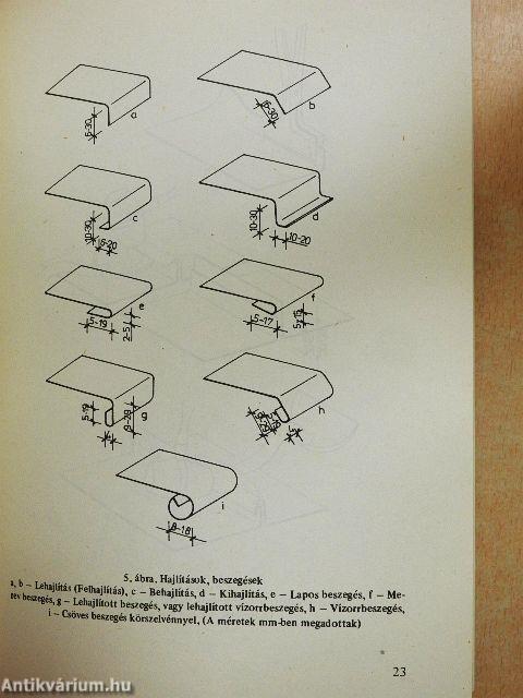 Bádogos munkák és tetőfedések