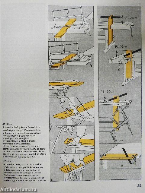 Famunkák szakszerűen