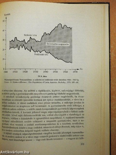 Politikai gazdaságtan 1-4.