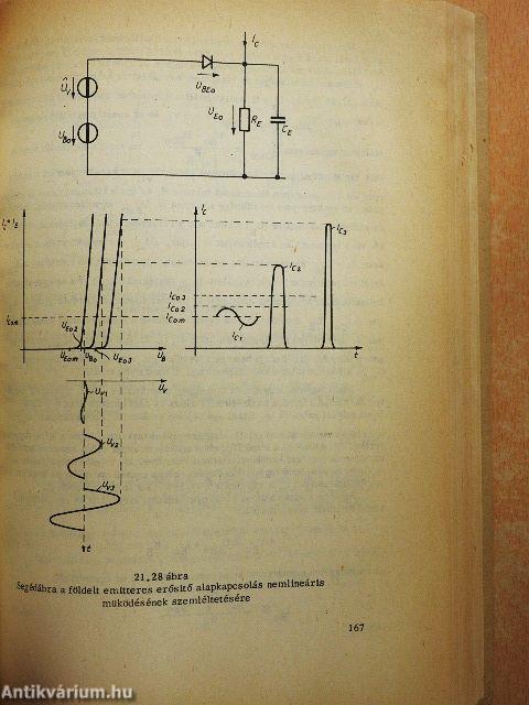 Elektronikus áramkörök II.