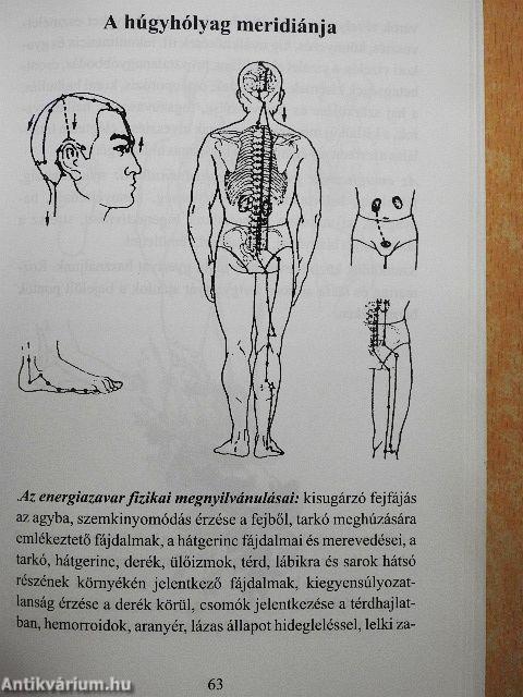 A jövő gyógyszere az öngyógyítás