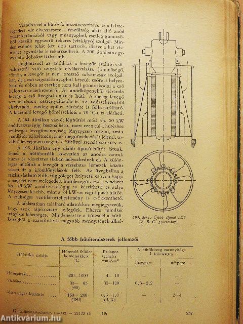 Rádióadástechnika