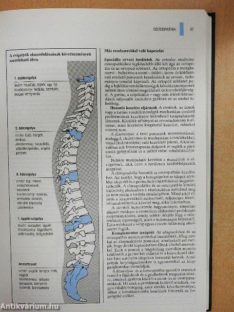 Kiegészítő (komplementer) gyógymódok