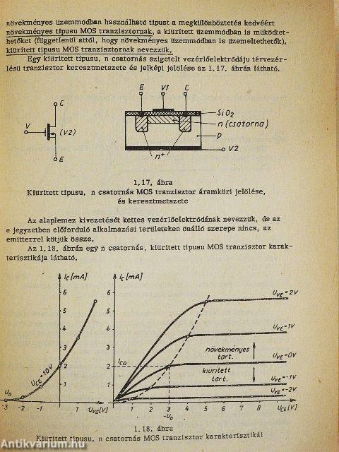 Elektronikus áramkörök I.