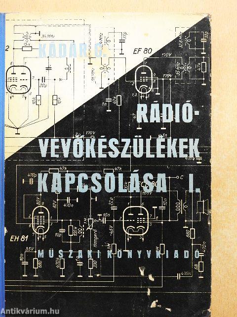 Rádióvevőkészülékek kapcsolása I.