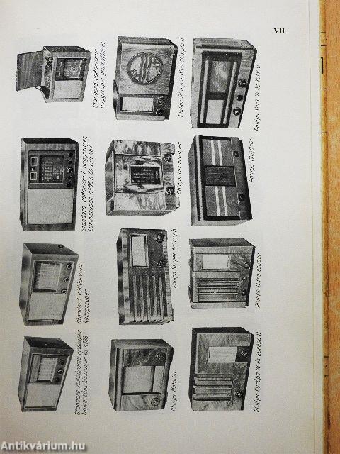 Rádióvevőkészülékek kapcsolása I.