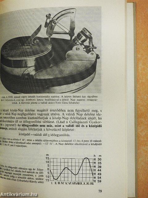 Csillagászati földrajz