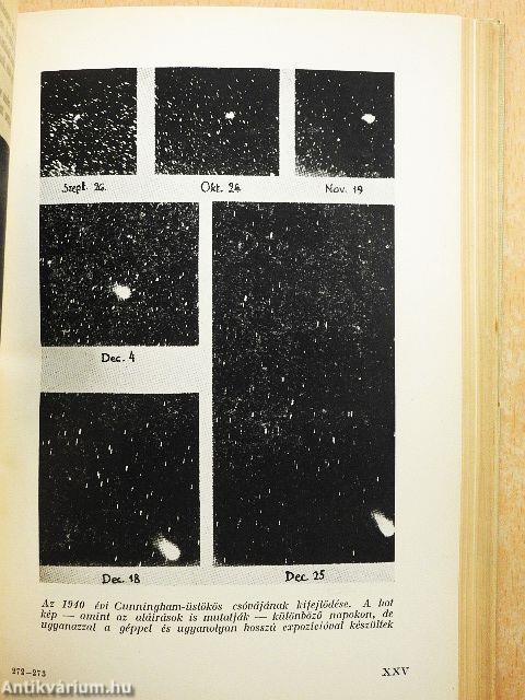 A naprendszer élete