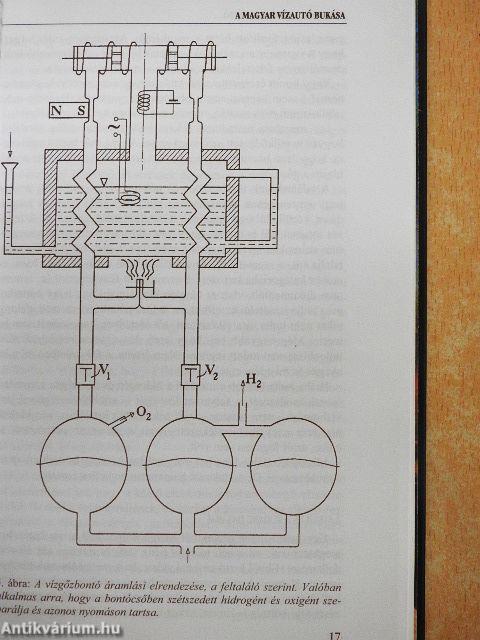 Vízautók... Antigravitáció...