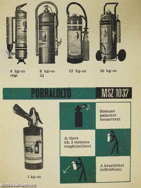 Ismerete nélkülözhetetlen