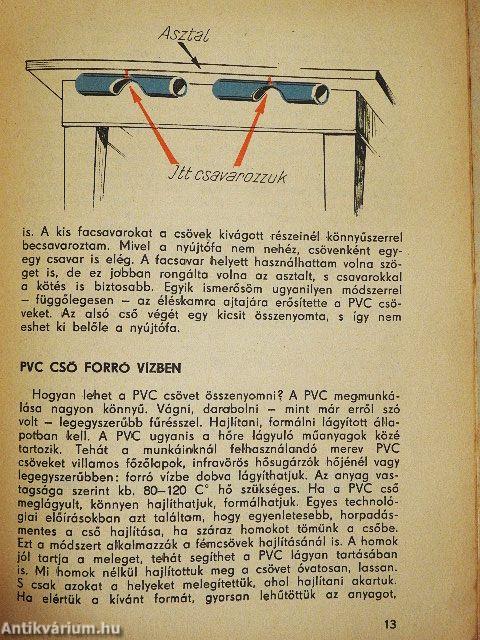 Amit te megtehetsz...