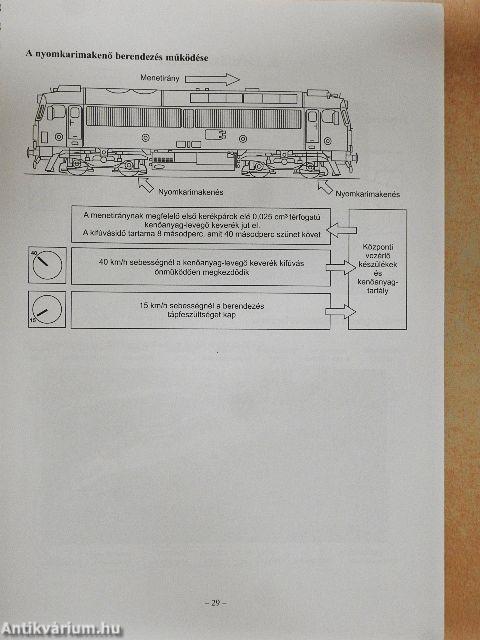 Útmutató az M41 2300-as dízelmozdonyok menetszolgálatához
