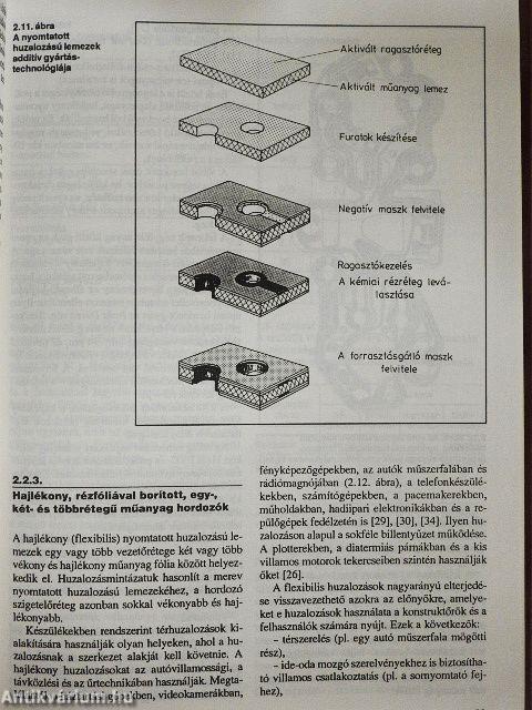 Áramköri hordozók