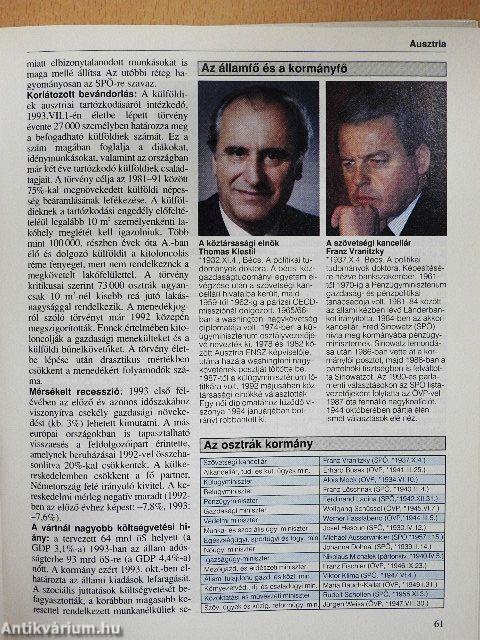 Officina Világévkönyv '94/95
