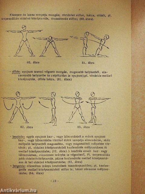 Az óvodai testnevelés mozgásrendszere és feldolgozása