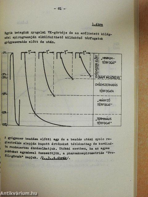 Asthma bronchiale