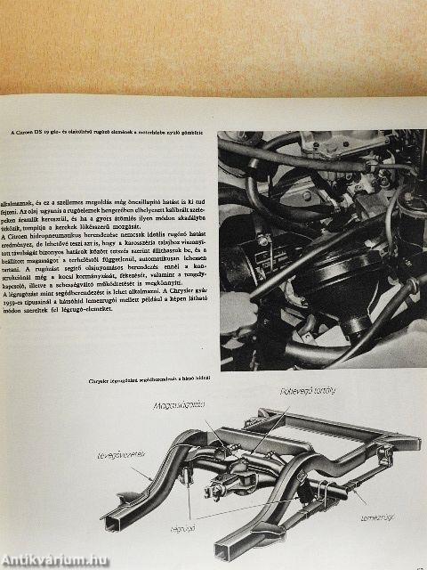 Autótípusok - 1961