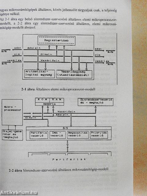 Bevezetés a számítástechnikába