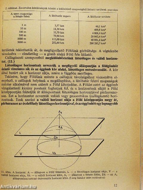 Csillagászati földrajz