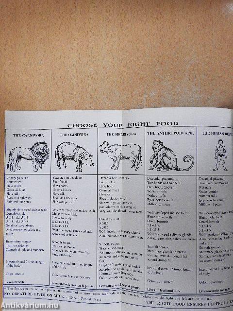 Milk - A silent killer