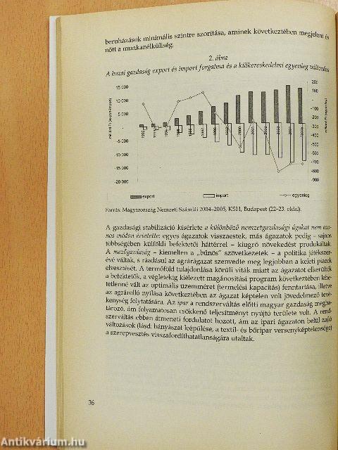 Társadalmi zárványok