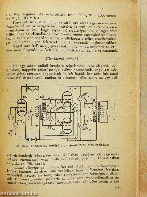 A rádióvevőkészülék