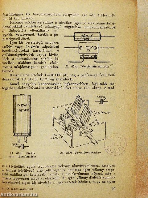 A rádióvevőkészülék