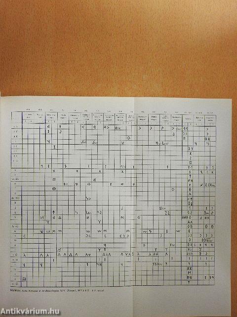 Acta Antiqua et Archaeologica Tomus XIV. 