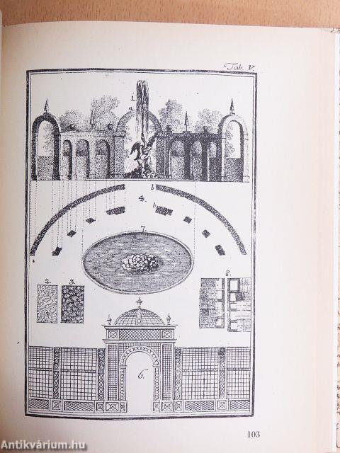 Alapos útmutatás a topográfiai térképek rajzolásához 1783