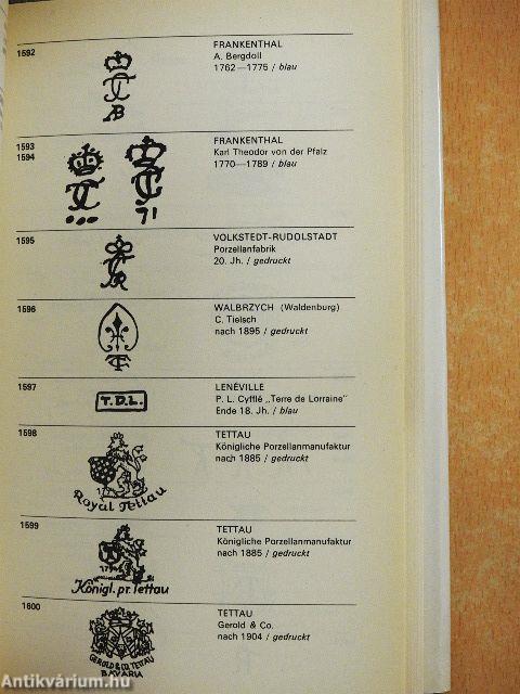 Porzellanmarken aus Aller Welt