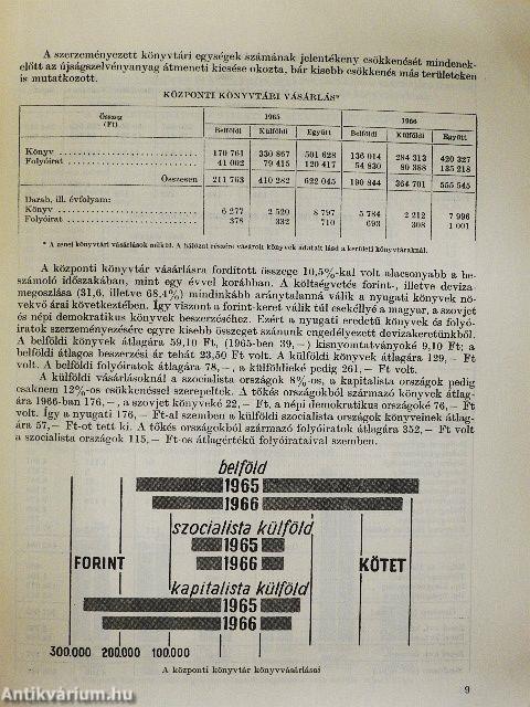 A Fővárosi Szabó Ervin Könyvtár Évkönyve XIII.