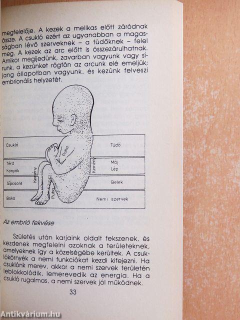 Az arcod nem hazudik