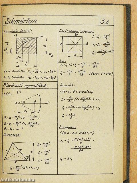Műszaki táblázatok és képletek