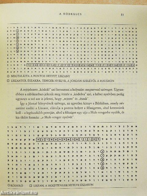 A Biblia kódja 2.