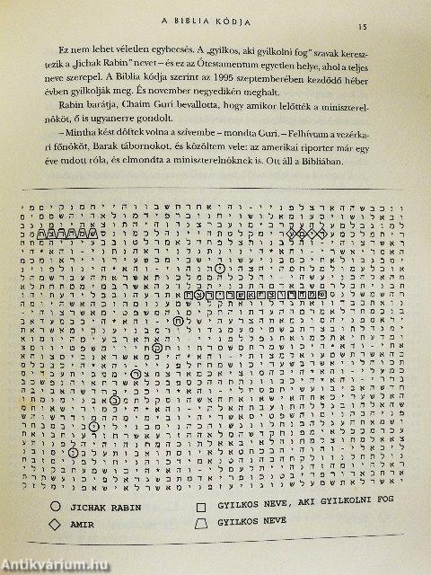 A Biblia kódja