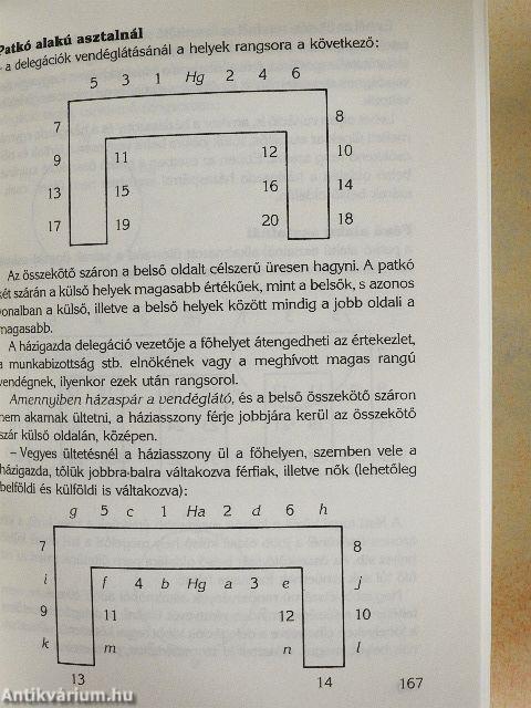 Illem, etikett, protokoll