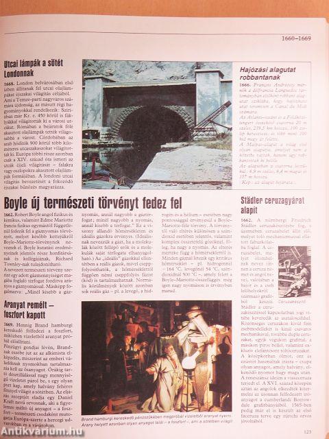 A technika krónikája