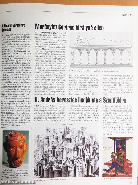 A magyarok krónikája