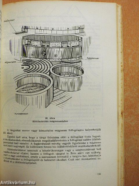 Gépi forgácsolás II.