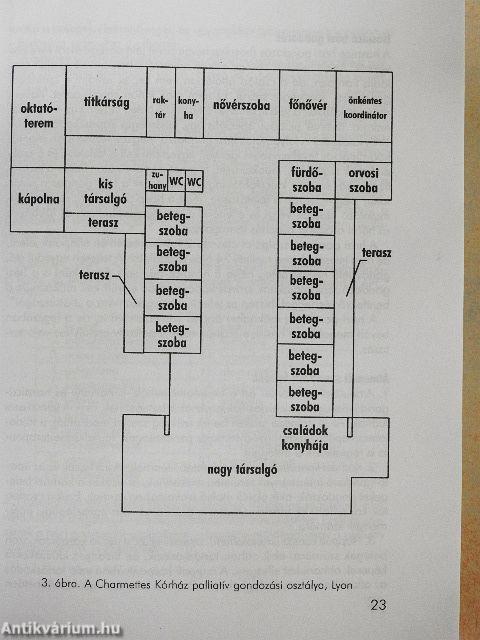 Az emberhez méltó halál