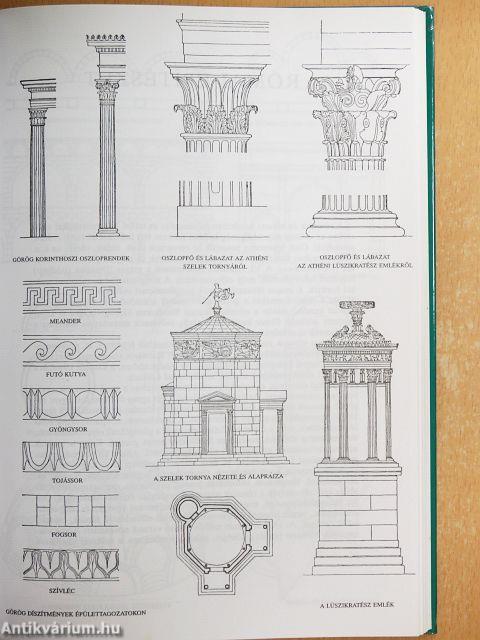 Az építészeti stílusok