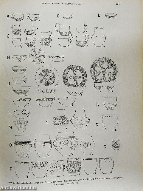 Slovenská Archeológia XXXII-1