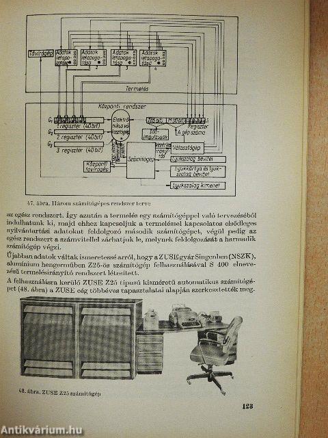 Számítógépek ipari alkalmazásai